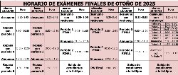 finals span
